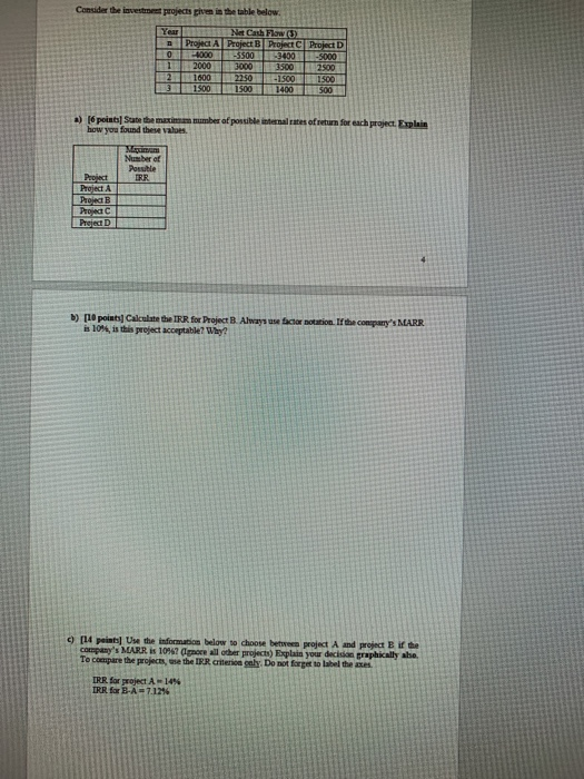 Consider the investor projects given in the table below. Year 0