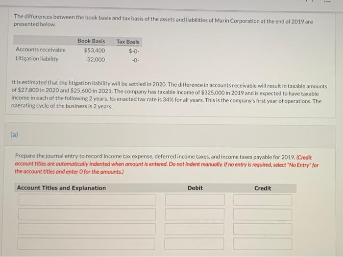  - The differences between the book basis and tax basis of