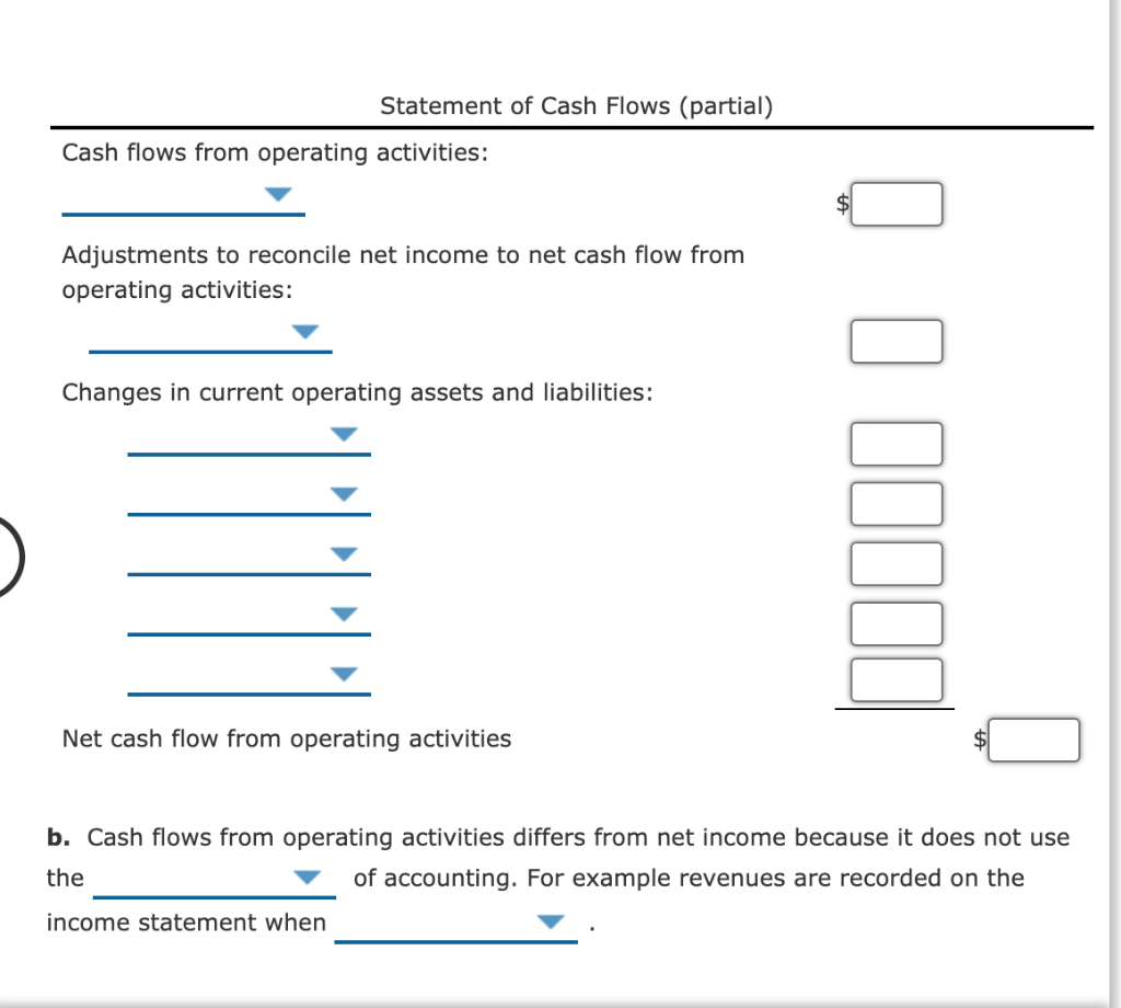 income statement for the current year was $133,200. Depreciation recorded on store