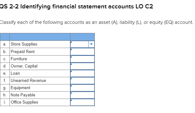  QS 2-2 Identifying financial statement accounts LO C2 Classify each of