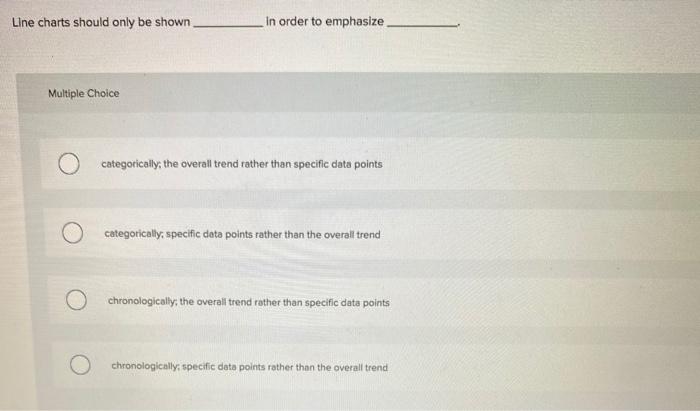  Line charts should only be shown In order to emphasize Multiple