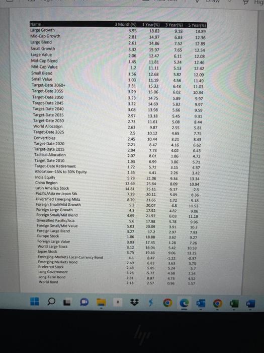 could someone please help me with these questions I will appreciate it