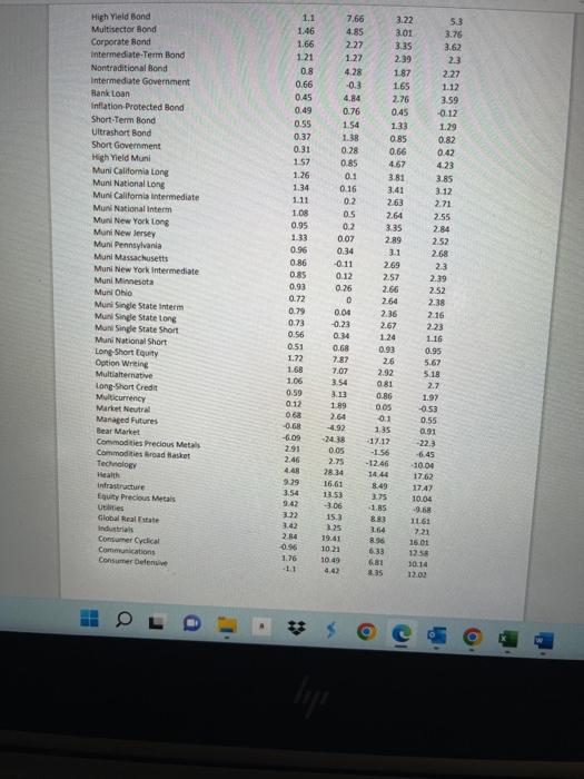 FinancialKealEateNuturalRescurcesEnereyUminedPartnensioptquityEnethr4.4234.282.385.7621.60.3511.740.59.798.976.814.712.1719.3914.618511.270.456.29 Penw Funet Bimagerai Report FinancialKealEateNuturalRescurcesEnereyUminedPartnensioptquityEnethr4.4234.282.385.7621.60.3511.740.59.798.976.814.712.1719.3914.618511.270.456.29 Penw Funet Bimagerai Report