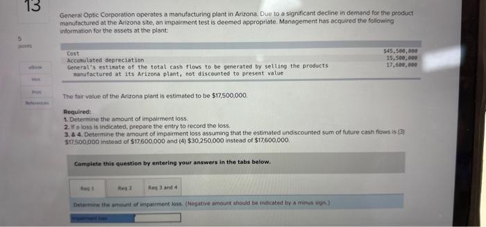  this is all apart of the same question Genera Optic Corporation