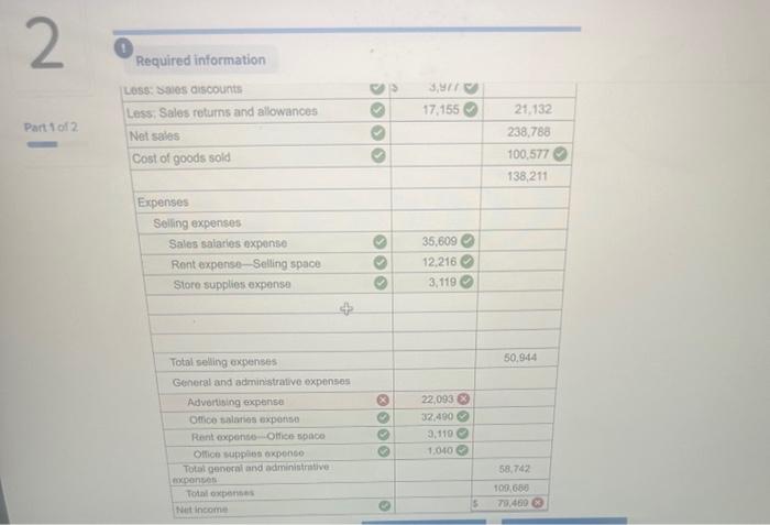 e & \\ \hline Less, Sales retums and allowances & 0 &