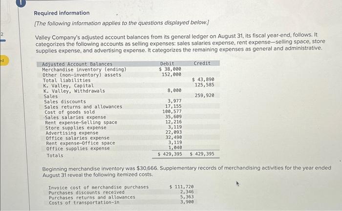 \hline \multirow[t]{2}{*}{ Cost of goods sold } & Q & & 100,577