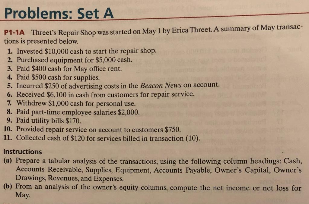  Problems: Set A P1-1A Threet's Repair Shop was started on May