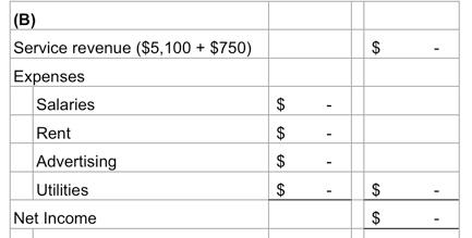 below. 1. Invested $10,000 cash to start the repair shop. 2. Purchased