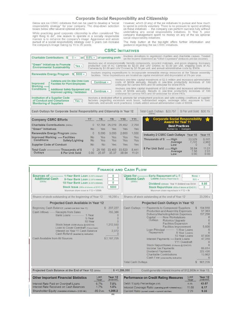 America 83,243 90,150 58.177 122.038 37 837 215,281 173,504 85,814 85.780 74,030