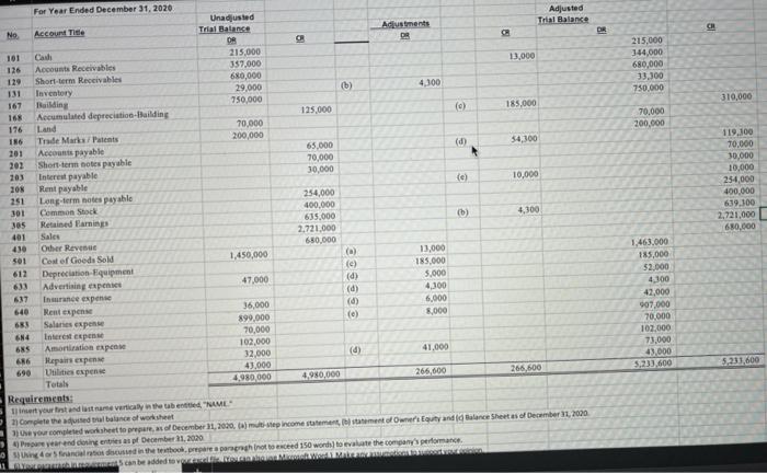 image text in transcribed