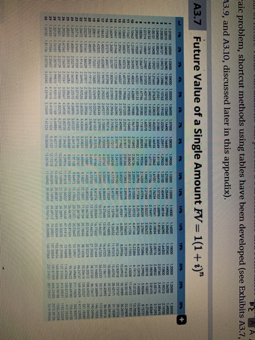 Issue Price On January 1, 2020, University Theatres issued $487,000 face value