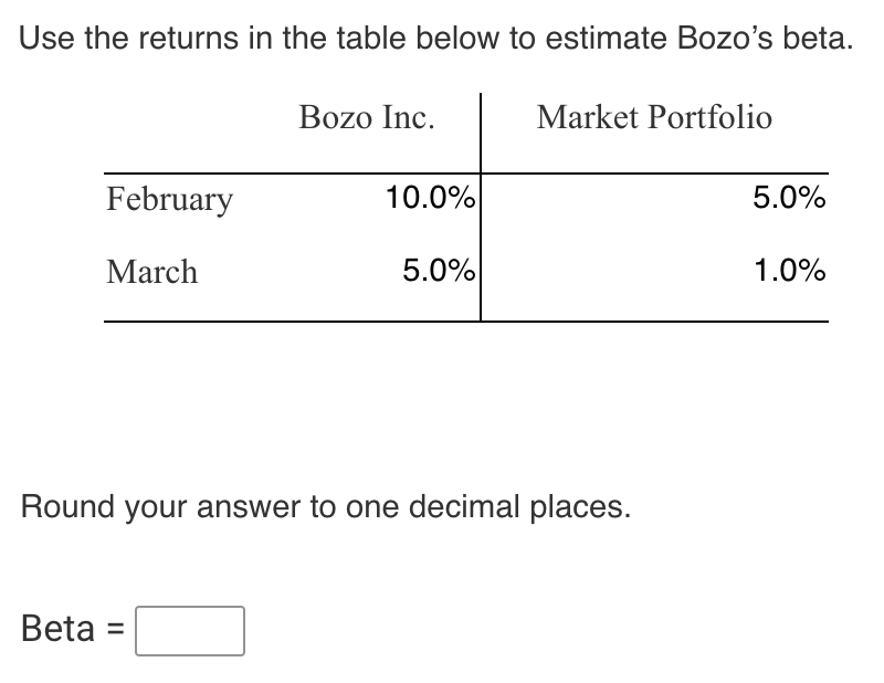  Use the returns in the table below to estimate Bozo's beta.