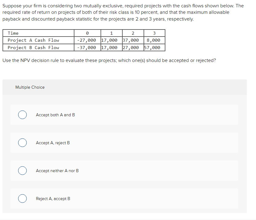 Suppose your firm is considering two mutually exclusive, required projects with