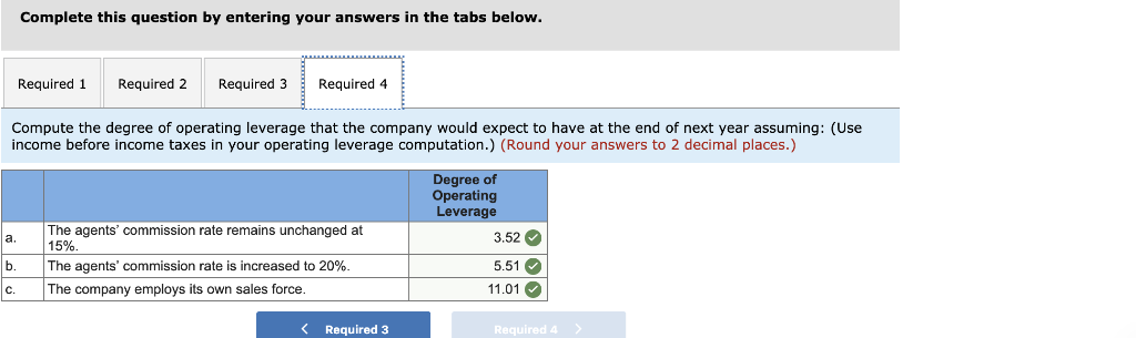 as follows: $18,000,000 10,620,000 7,380,000 Pittman Company Budgeted Income Statement For the