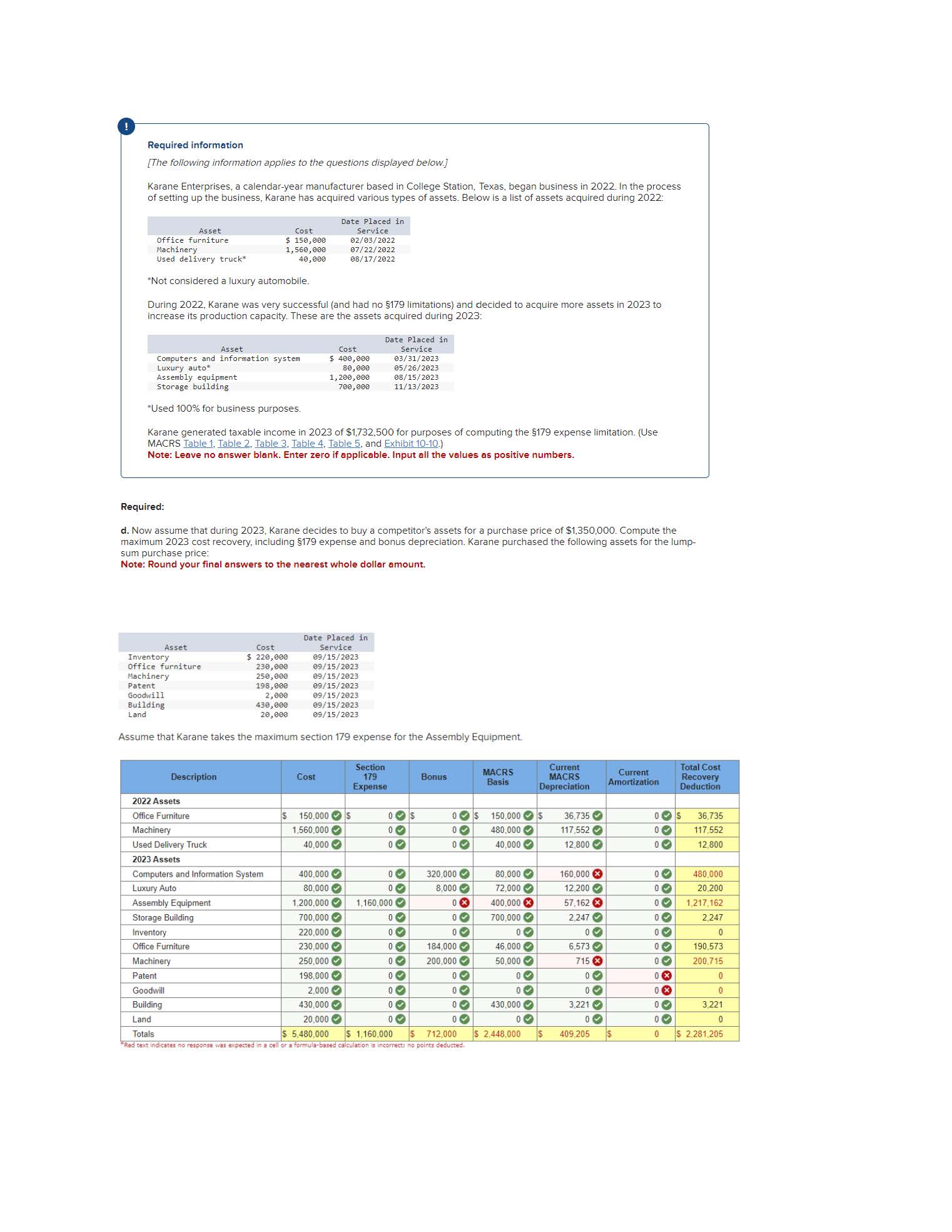  assume that karance take the maximum section 179 expense for the