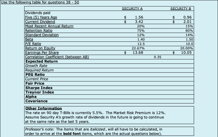  Only need the answer, thank you! SECURITY B $ $ 0.96