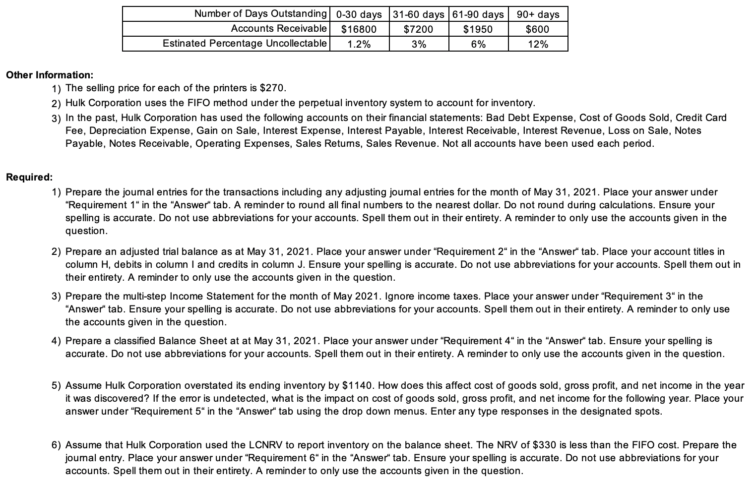 comment for good work. Thank you. Hulk Corporation is a small private