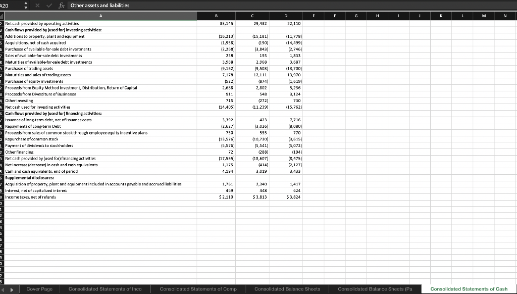 liquidity, operating efficiency, capital structure and long term solvency, profitability, market measures,