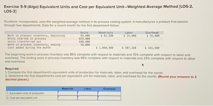 Pureform, incorporated, uses the weighted-average method in its process costing system. Exercise