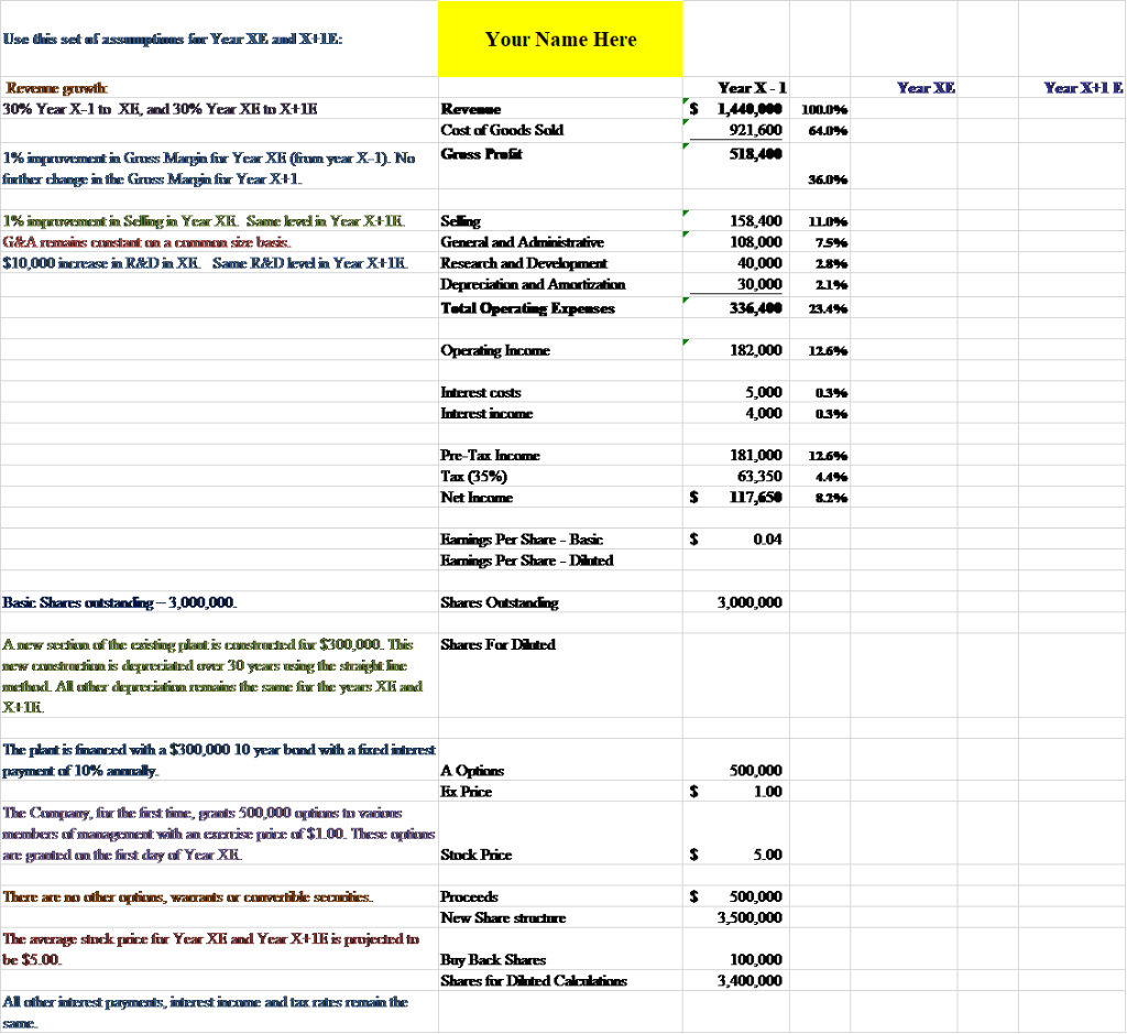 Using the PowerPoint Lecture Creating Projections, create a new set of projections