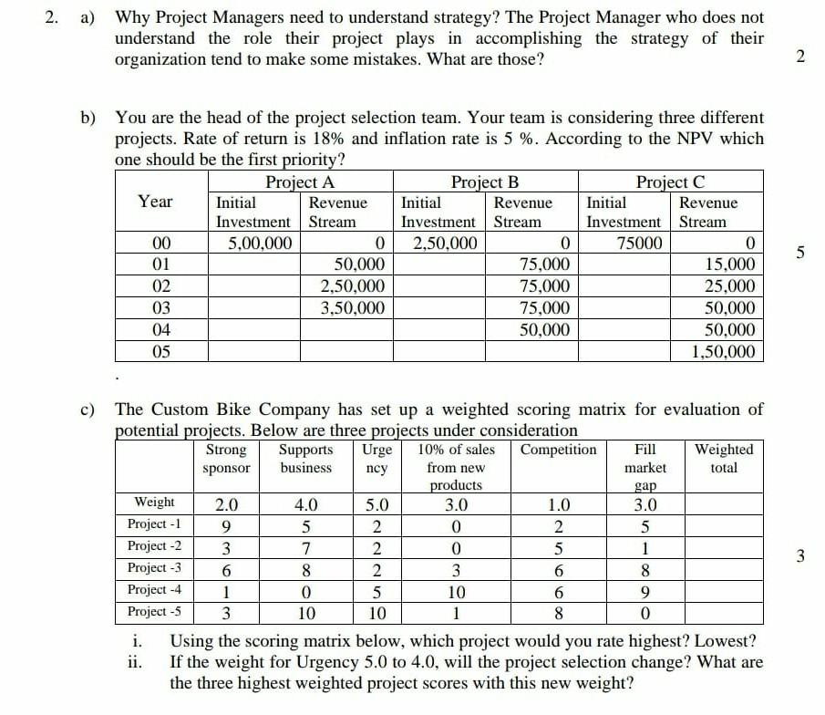 2. a) Why Project Managers need to understand strategy? The Project