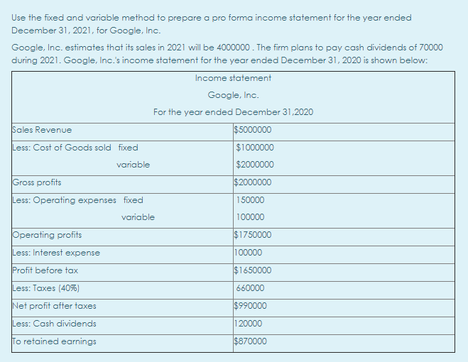Use the fixed and variable method to prepare a pro forma