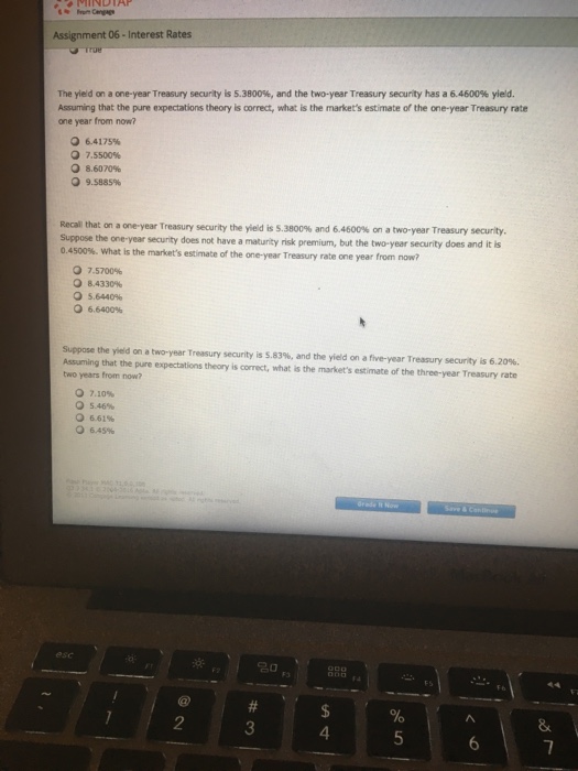 interest rates can be used to estimate future short-term interest rates. Based