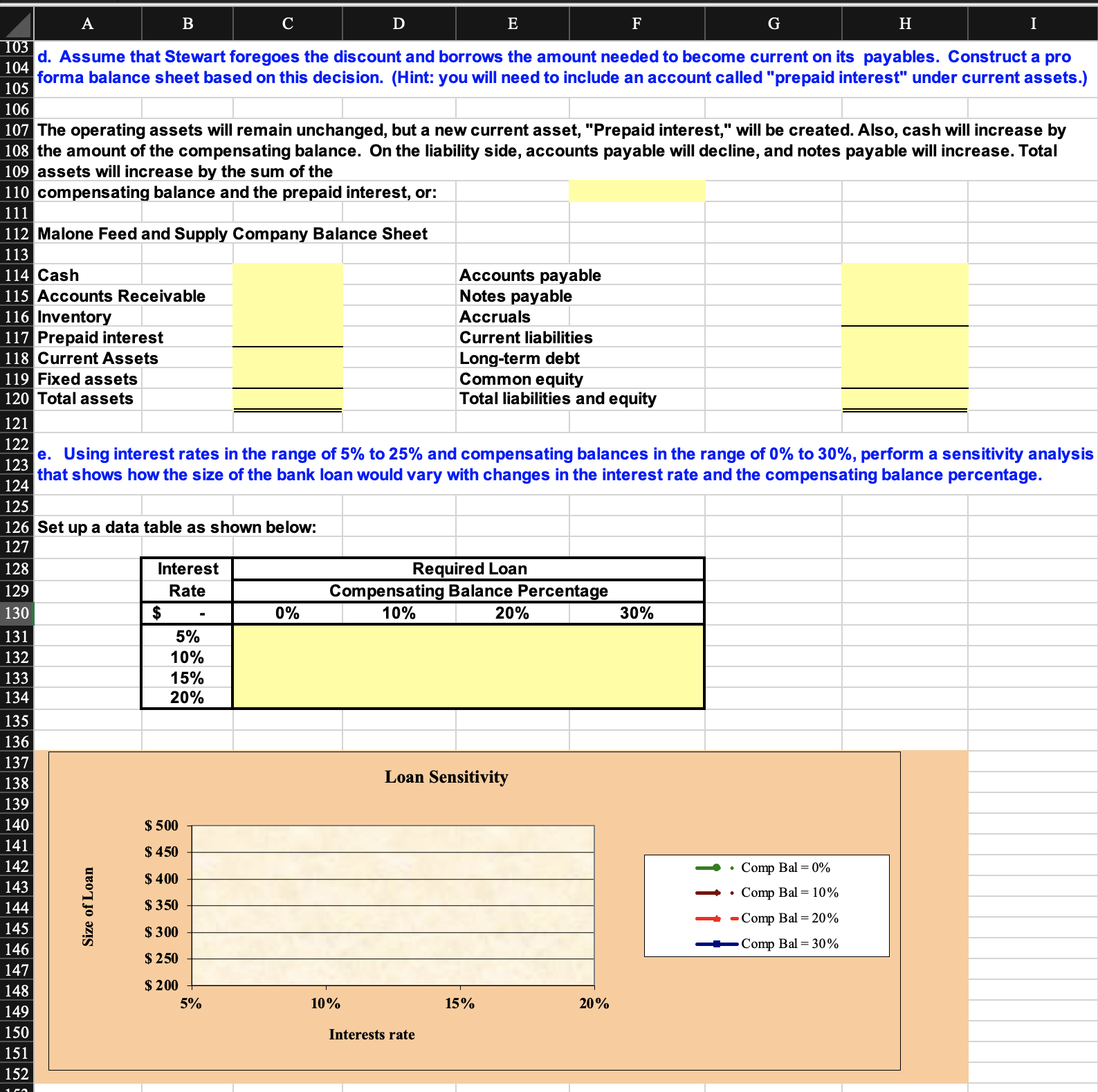 loan be if Stewart takes discounts? If Stewart doesn't take discounts? Cash