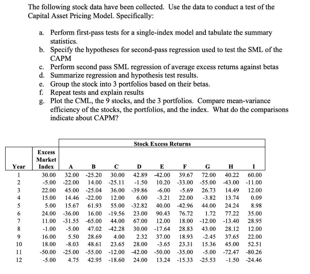  The following stock data have been collected. Use the data to