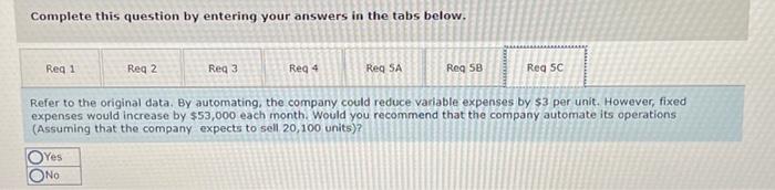 to attain a target profit of $4,300 ? (Do not round intermediate