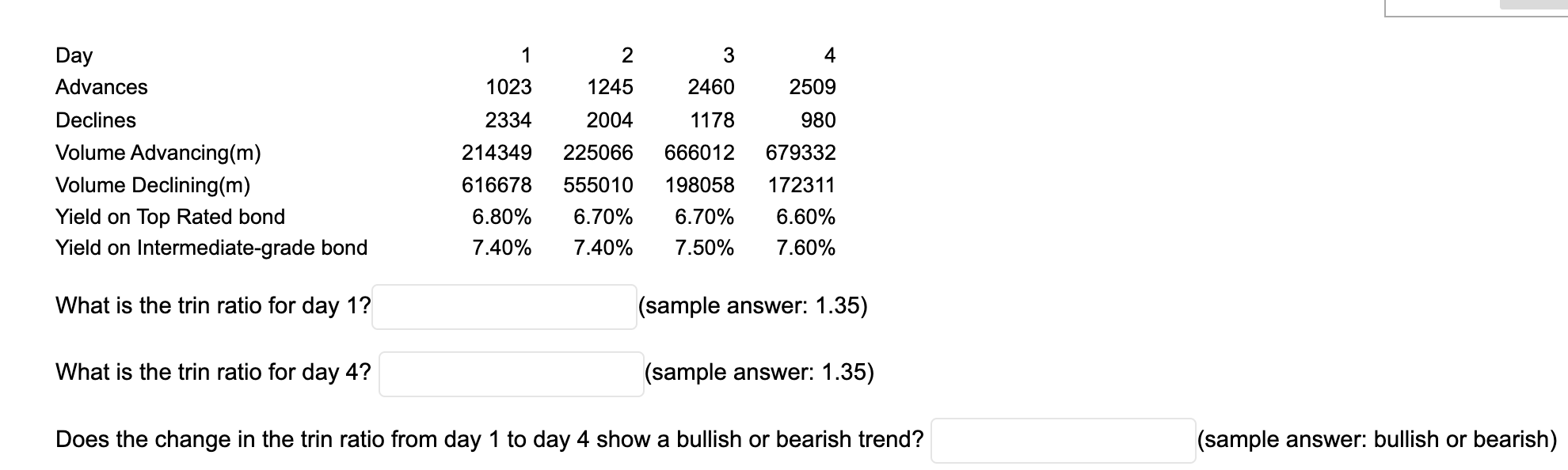  Day Advances Declines Volume Advancing (m) Volume Declining(m) Yield on Top