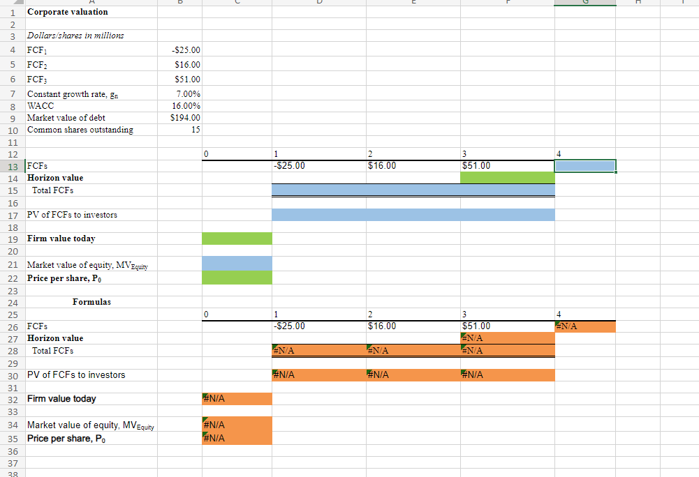 below. Open the spreadsheet and perform the required analysis to answer the