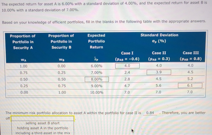 which are you better off doing? The expected return for asset A