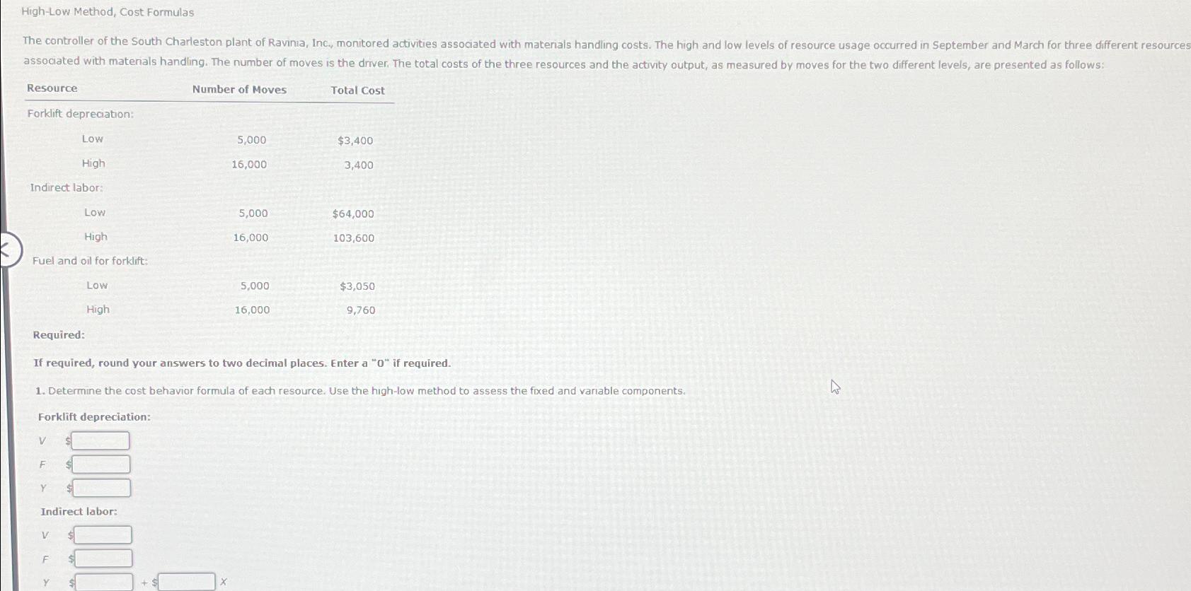  High-Low Method, Cost Formulas \table[[Resource,Number of Moves,Total Cost],[Forklift depreciation:,,],[Low,5,000,$3,400 