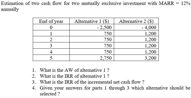  = 12% Estimation of two cash flow for two mutually exclusive