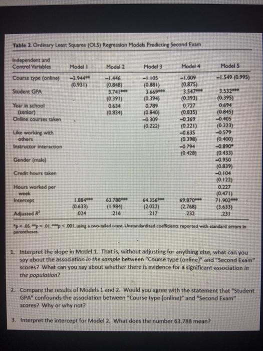  Table 2. Ordinary Least Squares (OLS) Regression Models Predicting Second Exam