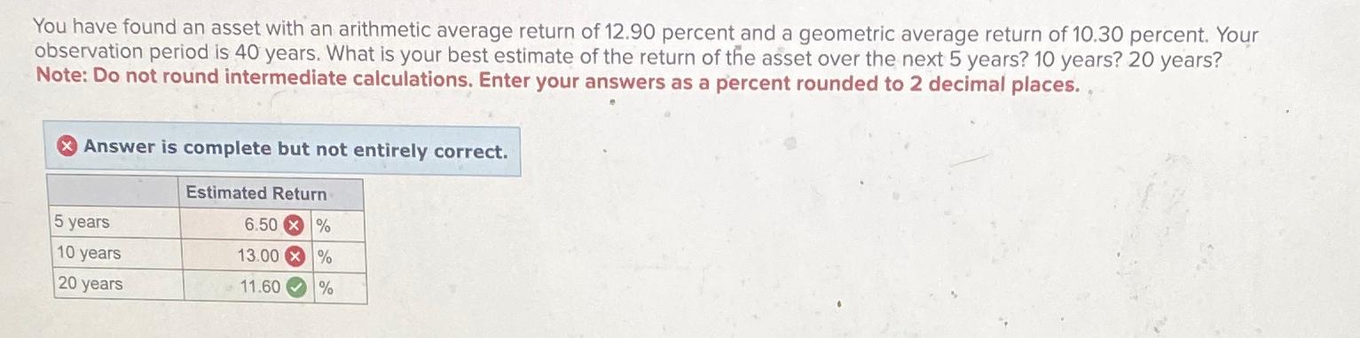  You have found an asset with an arithmetic average return of