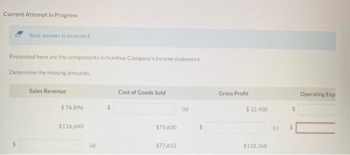 Current Attempt in Progress Your answer is incorrect. Presented here are