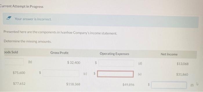 the components in Ivanhoe Company's income statement. Determine the missing amounts. Current