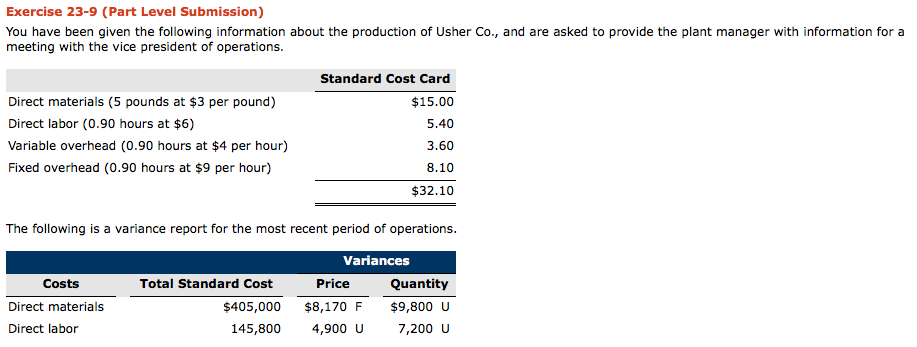  Note: Questions 2 and 3 are incorrect. Exercise 23-9 (Part Level