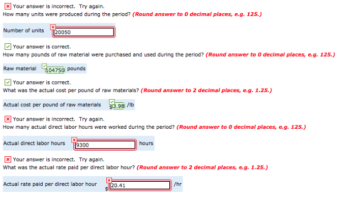 Submission) You have been given the following information about the production of