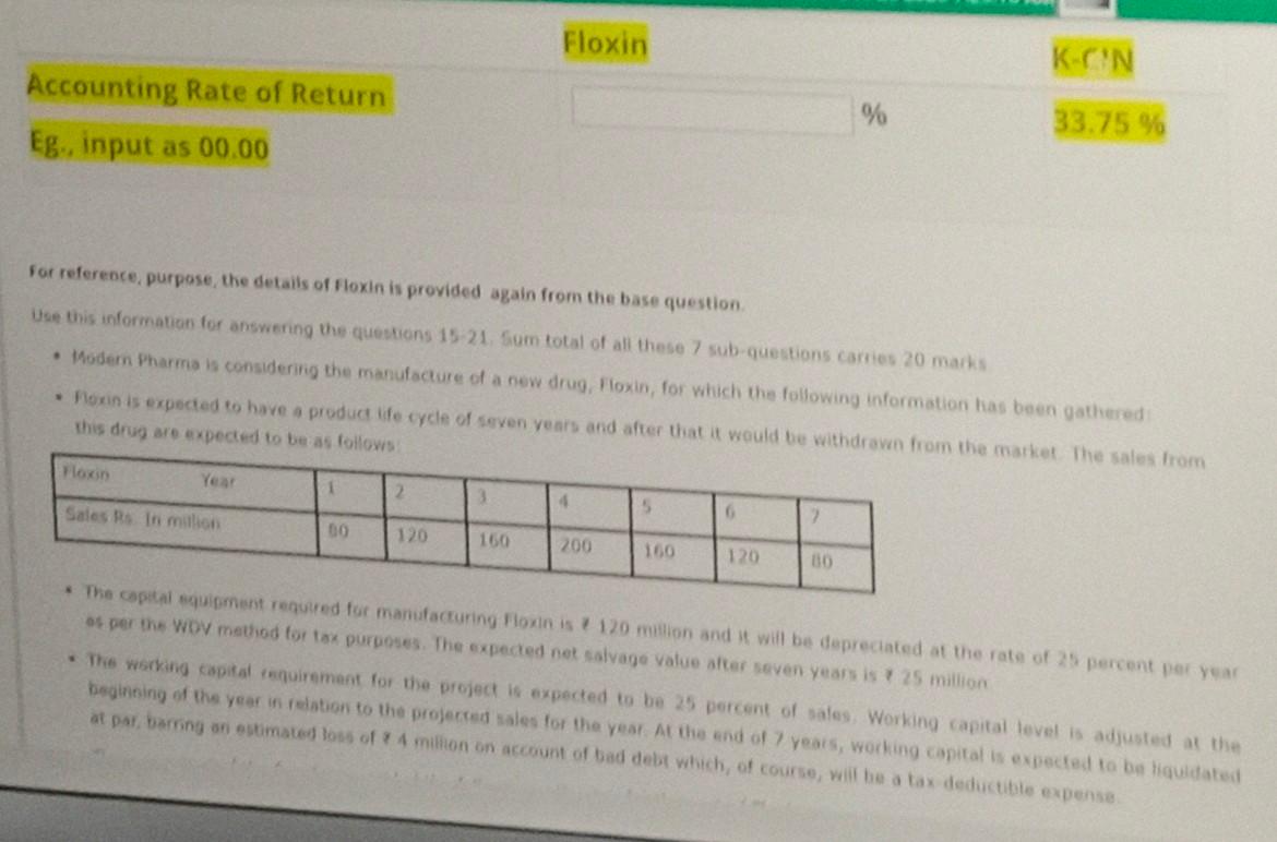 Rate of Return (ARR) for Floxin project of Modern Pharma Ltd in