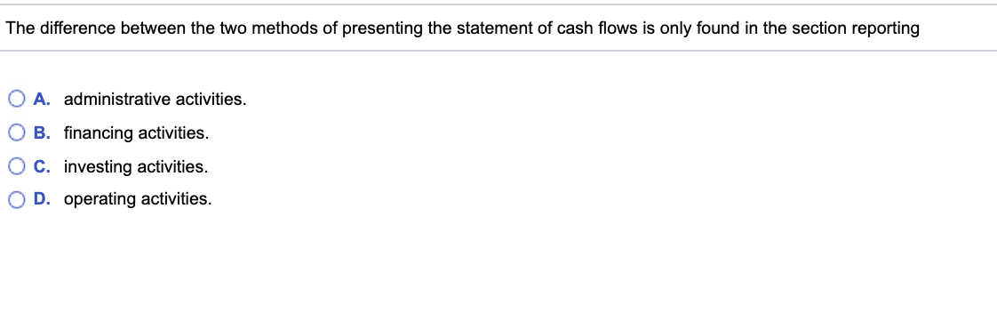  The difference between the two methods of presenting the statement of