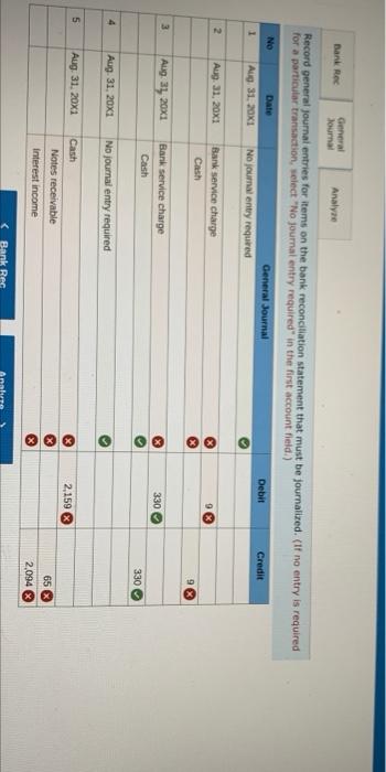 balance shown on the bank statement on the same date was $13.207