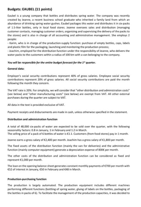  QUESTIONS 1) Present all monthly budgets by function, indicating any intermediate