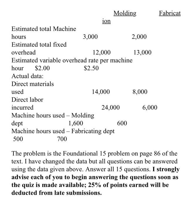 managerial account case study. need help figuring it out please. Inculded the