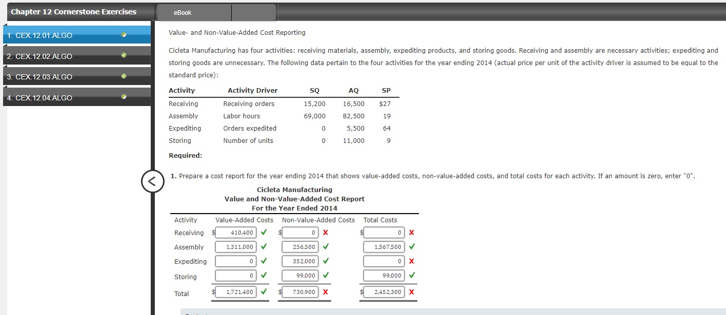 1 Value- and Non-Value-Added Cost Reporting Cicleta Manufacturing has four activities: receiving