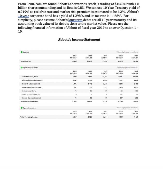 at 10% per year for the next three years and then slow