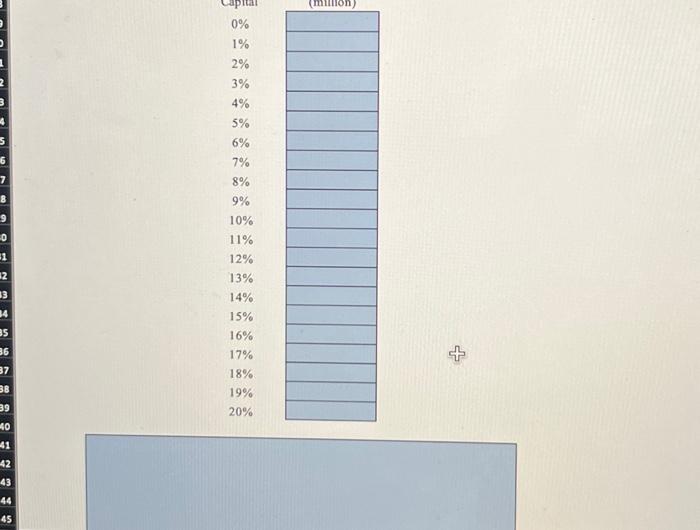blue areas based on insructions. I expect work to be show in
