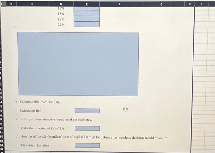 excel (screenshoot). thank you! Calculated IRR c. Is the purchuse attractive based